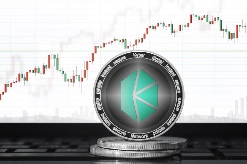 Binance Now Supports KNC Deposits And Withdrawals On Polygon