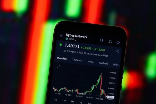 Kyber Network’s KyberSwap Integrates Ramses As A Liquidity Source