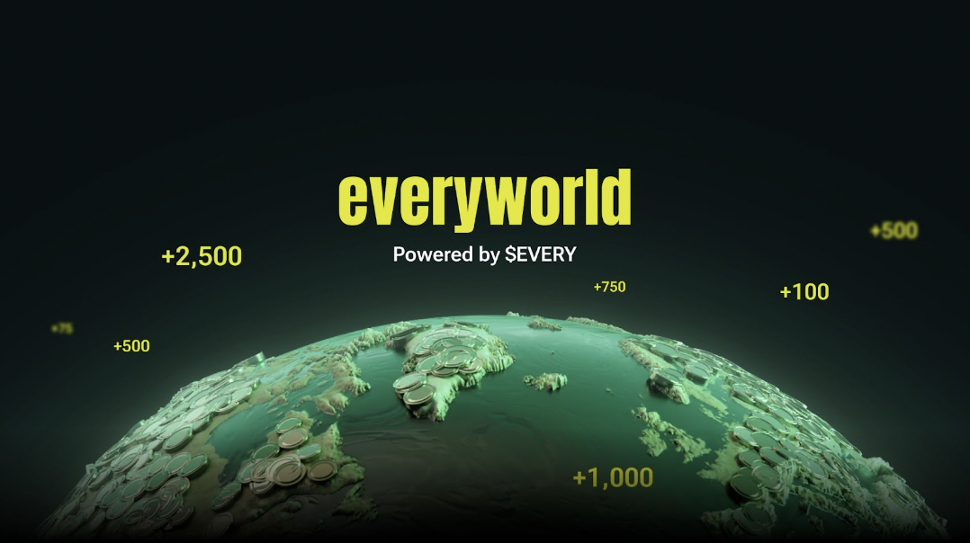 Everyworld's Revolution: Rewarded Ads for Change