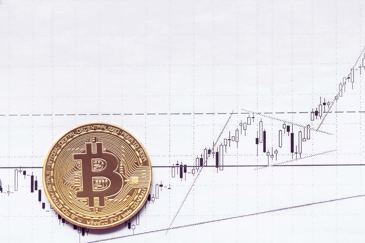 Bitcoin Closing In On $40k Following A Weekend Rally