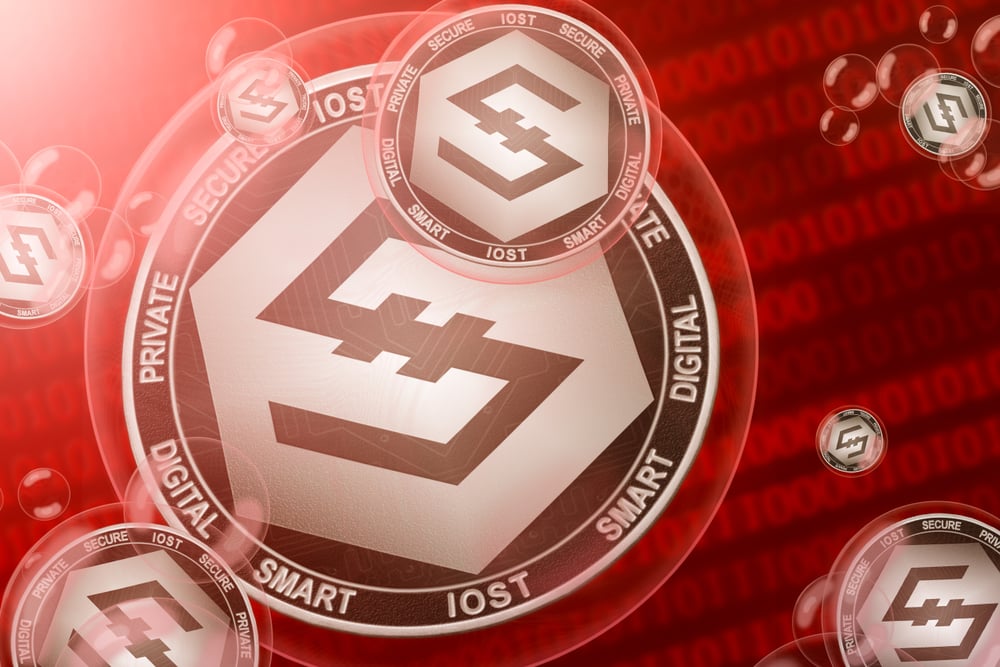 The Price Of IOST (IOST) Has Surged 40% Since Yesterday