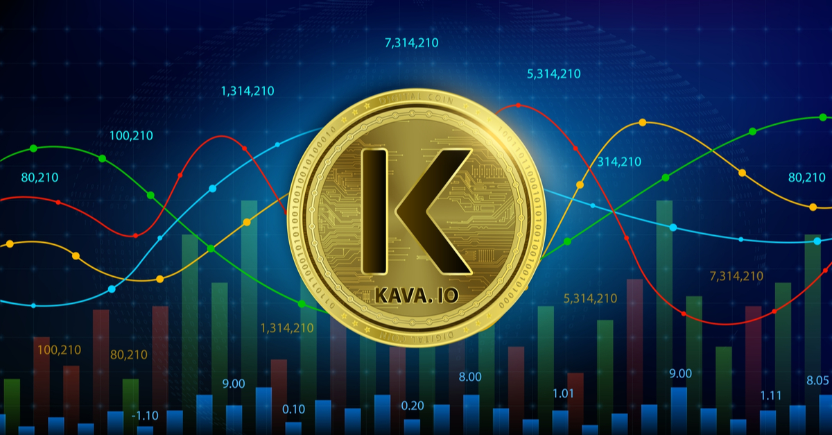 WOWswap Officially Launches On The Kava Network