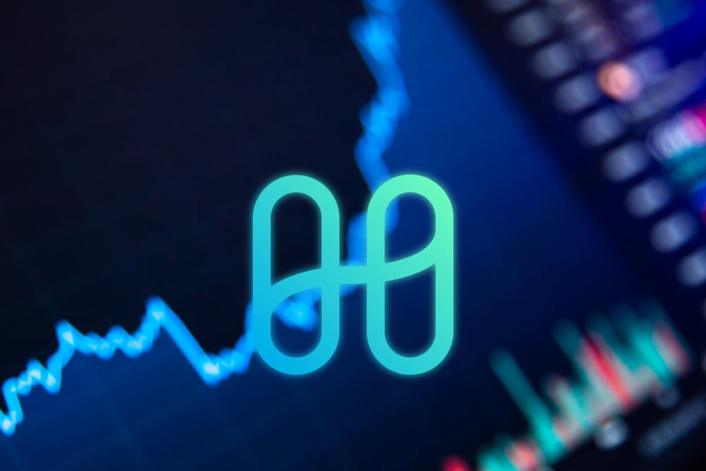 Harmony Protocol Announces Integration With OpenOcean