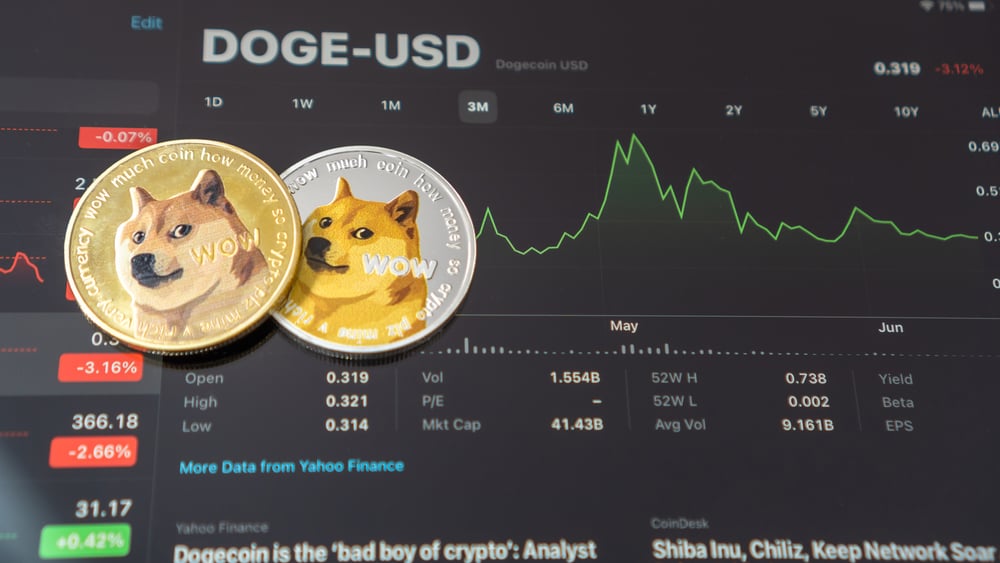 Dogecoin Rallies By 21% As Elon Musk’s Twitter Deal Nears Completion