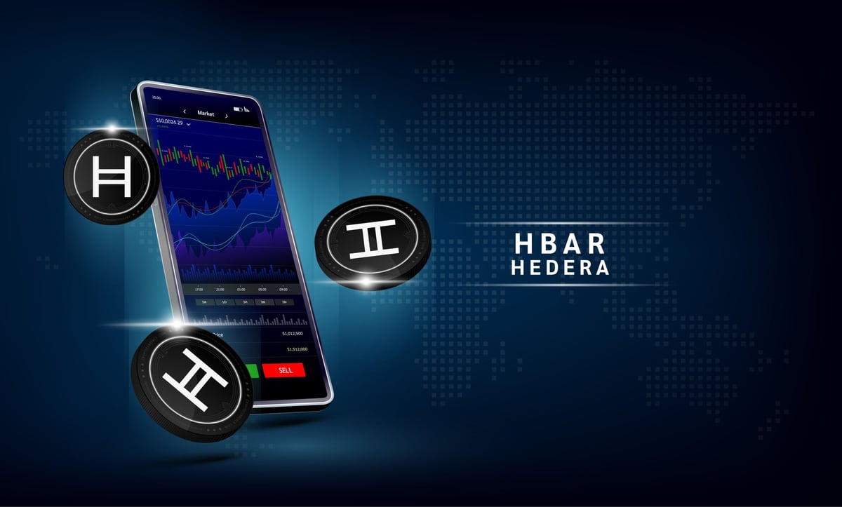 MingoWallet Expands Its Features On Hedera