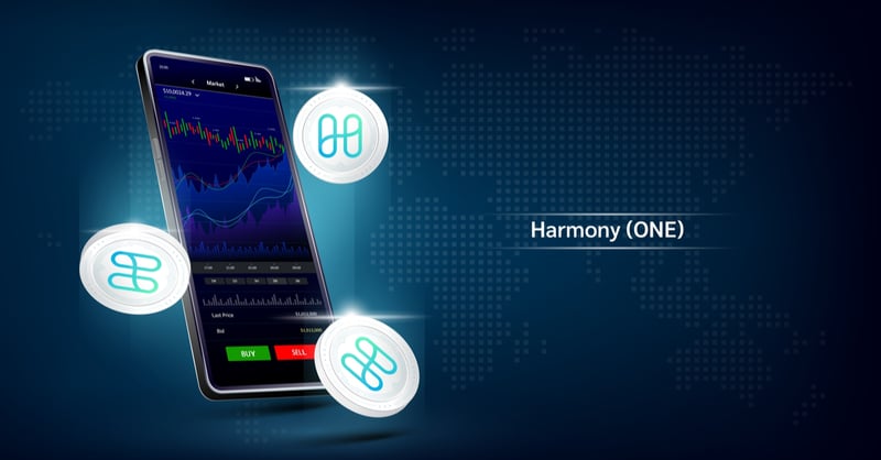 Harmony Protocol’s Horizen Bridge Losses $100m To Hackers